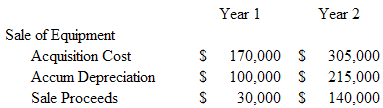 1848_Calculate the Net Present Value and Internal Rate of Return.png